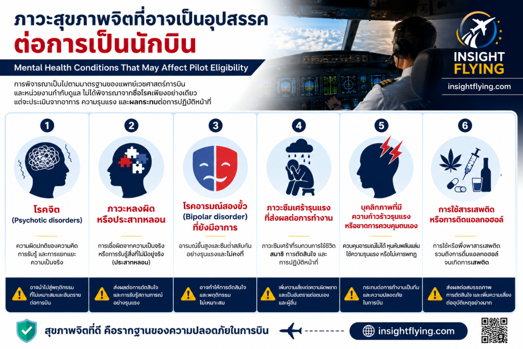 mental health and aviation safety guide
